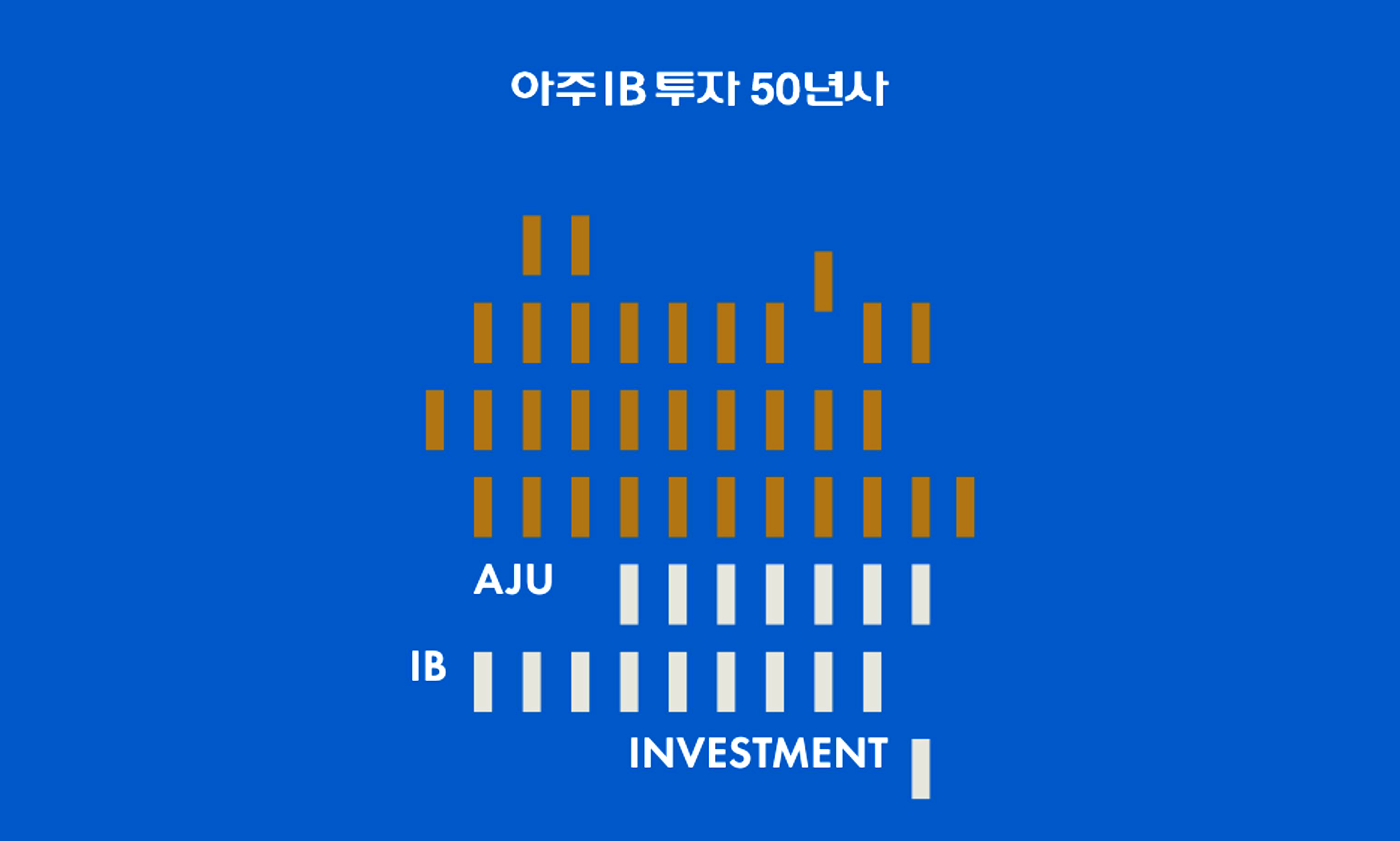 뉴스 - 아주홈페이지1